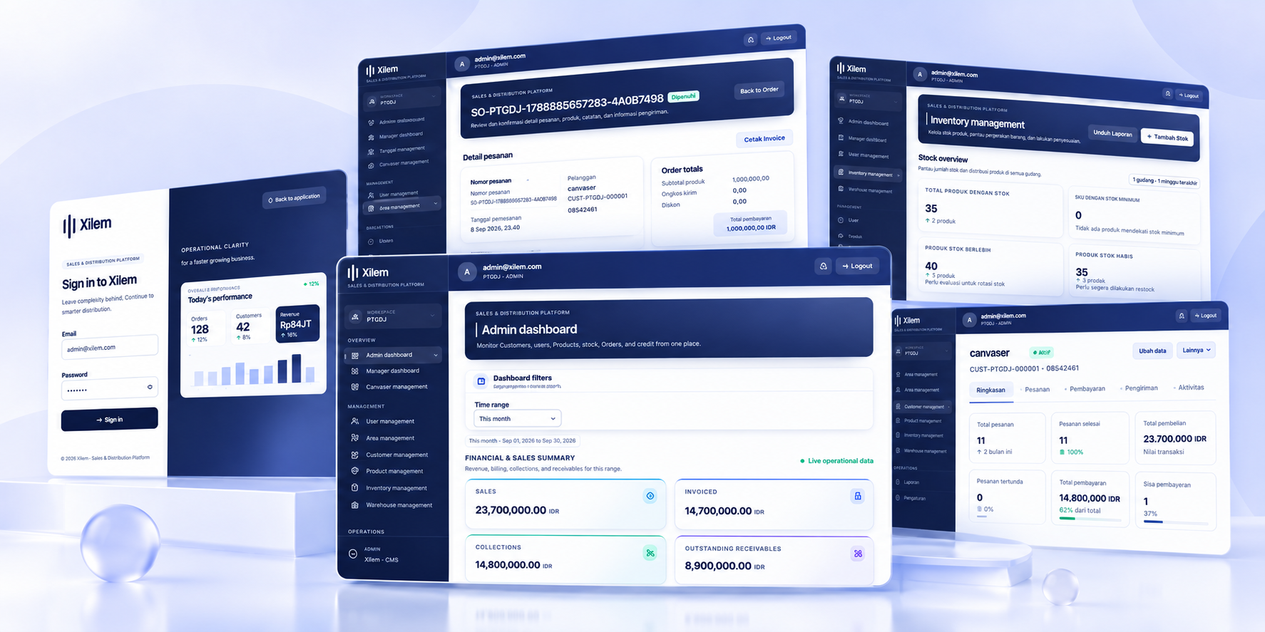 Xilem web dashboard product showcase with admin overview, inventory, order details, and sales performance screens